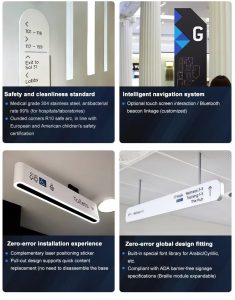 Office Promotional Wall Guide VI Sign