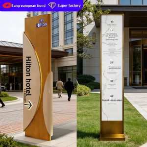 Outdoor Pillar Guide Sign
